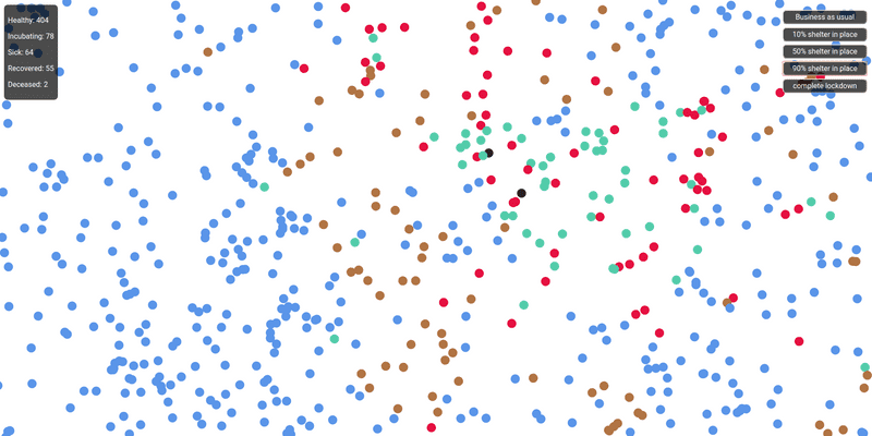 Simulating Social Distancing with D3